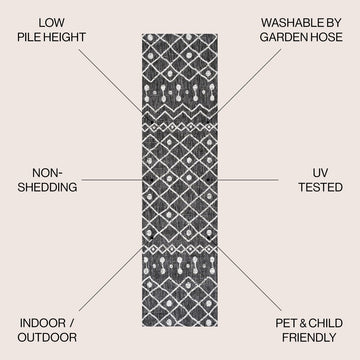 Nokat Tribal Bohemian Indoor/outdoor Area Rug
